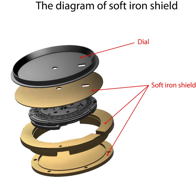 Crafter Blue Hyperion Ocean 600m Professional Dive Watch