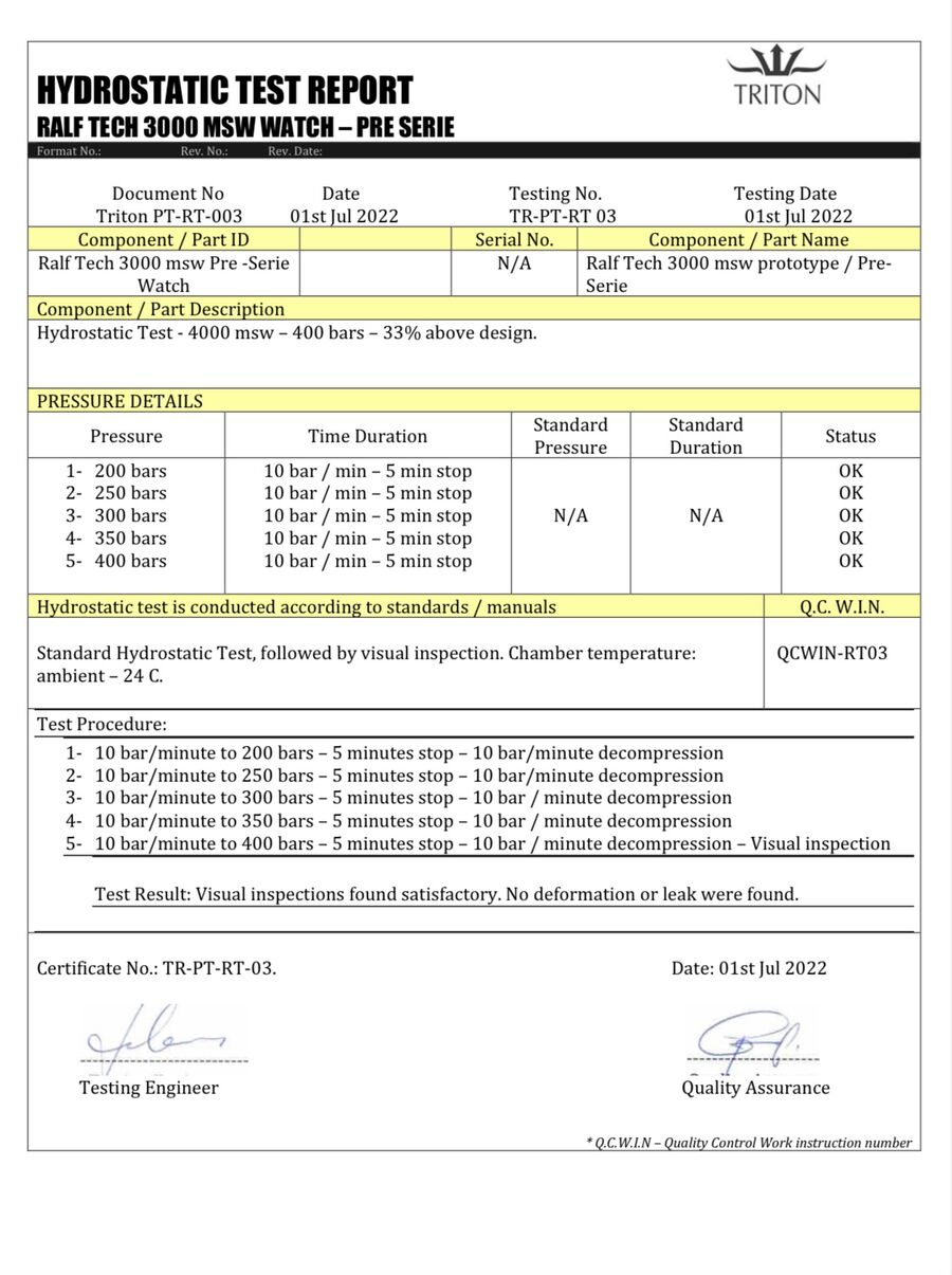 The Beast Hydrostatic Test Report
